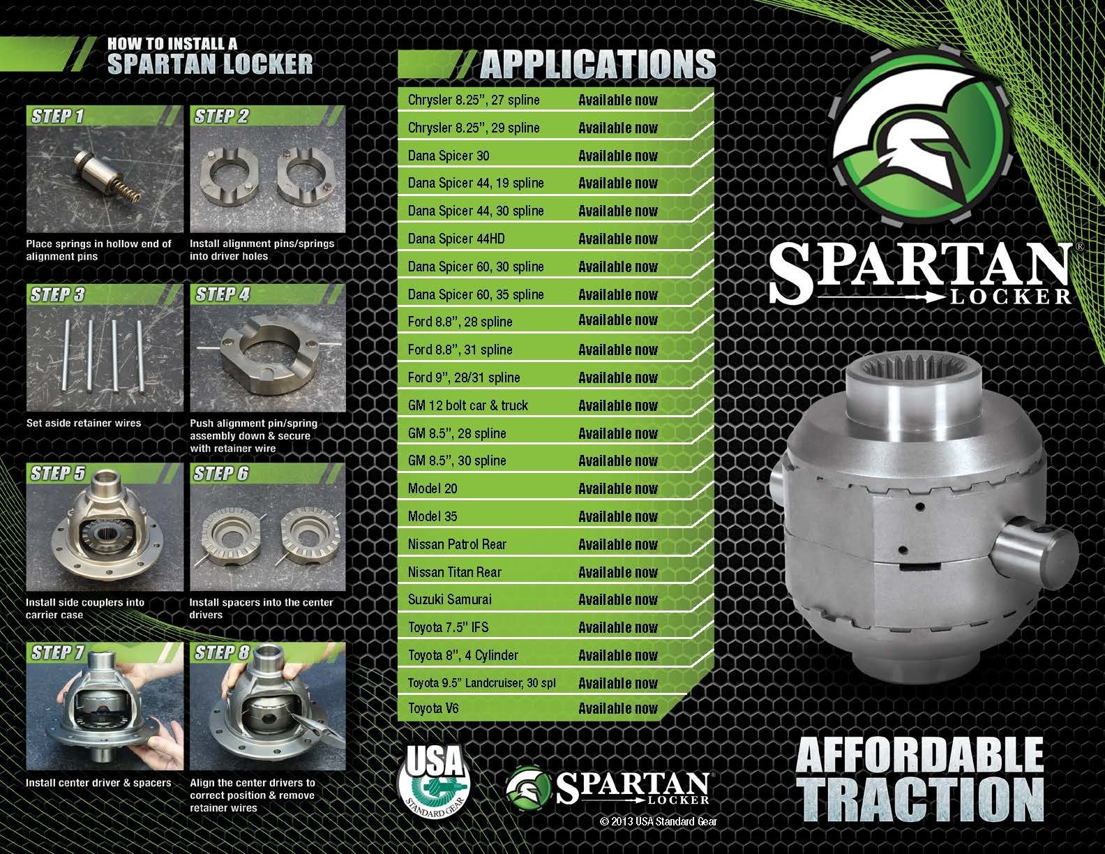 Spartan Locker Spring & Pin Kit for Suzuki Samurai with .312" pins only