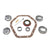 USA Standard Bearing kit for '88 & down 10.5" GM 14 bolt truck