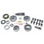 USA Standard Master Overhaul Kit for Nissan M226 Rear Differential
