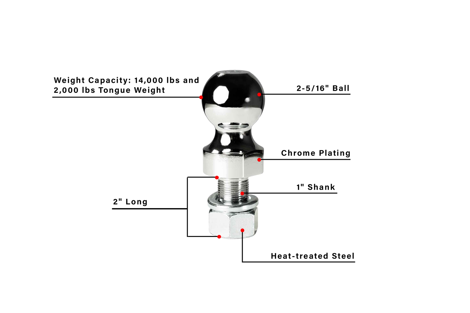 BulletProof 2-5/16" Threaded Ball