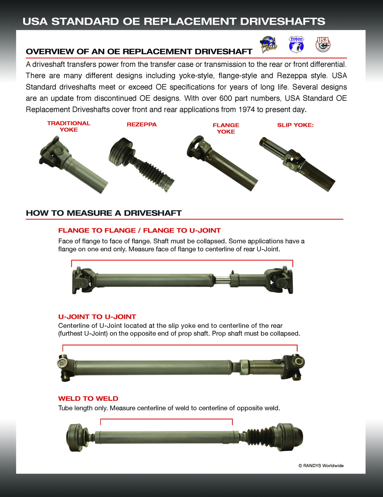 USA Standard Rear Driveshaft Subaru Forester, AWD, A/T, 57.875" Overall length